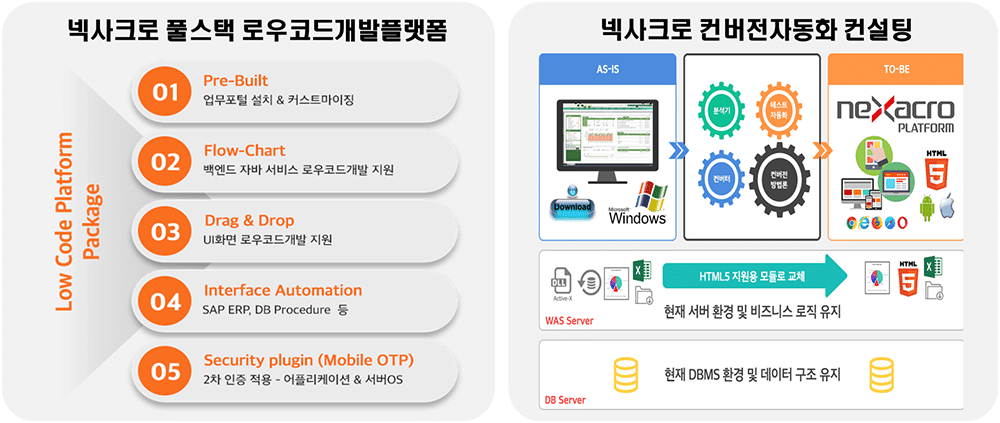 로우코드로 공공SI가 빨라집니다. 넥사크로플랫폼 & 로우코드플랫폼 패키지, {Devpack}N