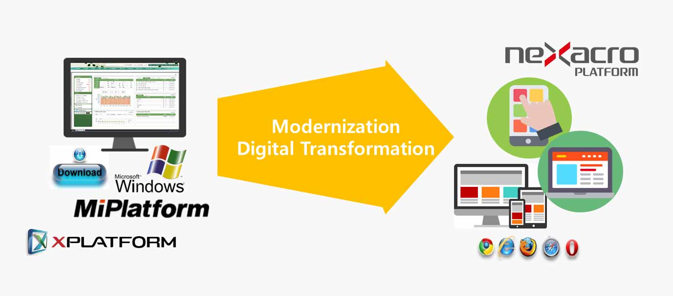투비소프트 UI플랫폼 고객을 위한 Modernization & DX 전략과 적용사례