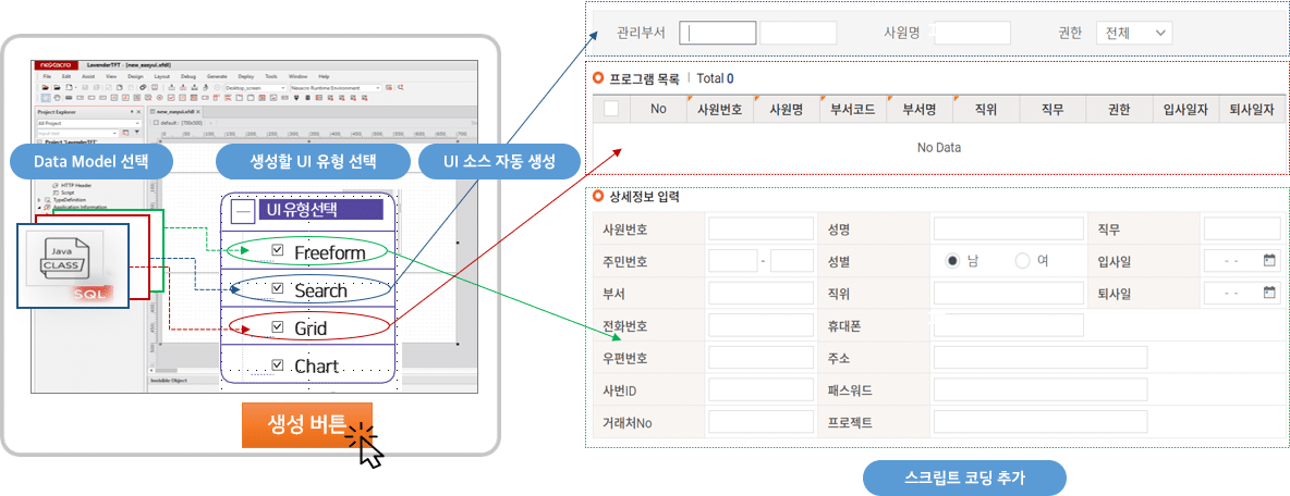 입력화면 자동생성 및 개발
