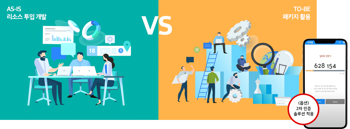 업무시스템 포털 — AS-IS vs TO-BE