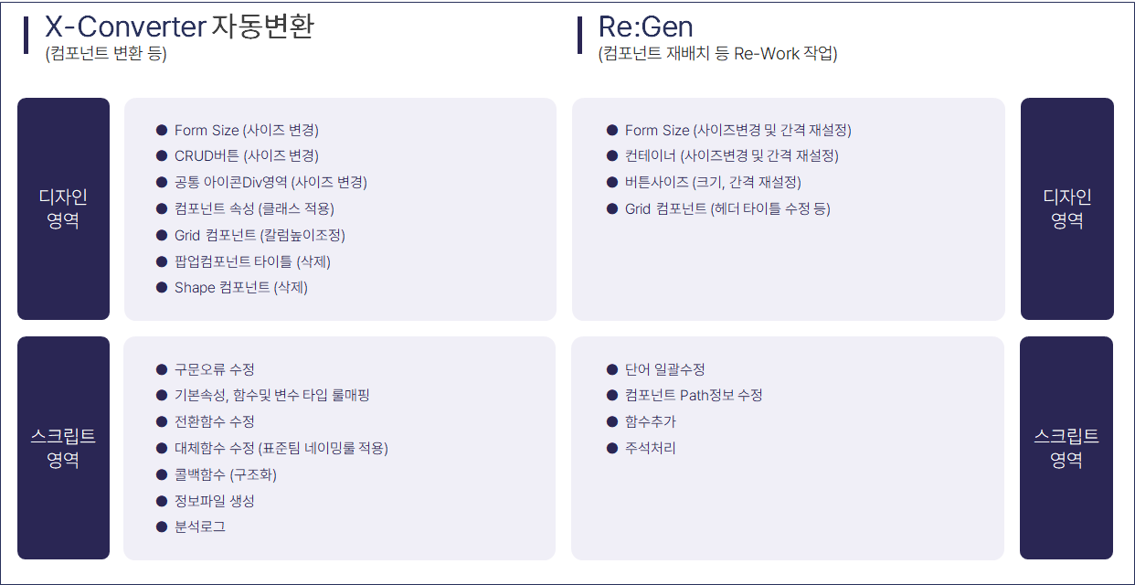 디자인영역,스크립트영역
